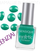 Tangle Teezer – czy kawałek plastiku jest wart swej ceny?