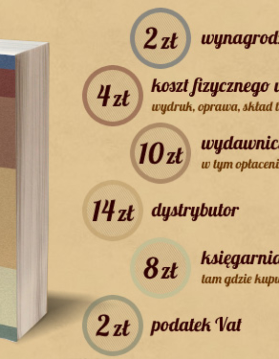 Jak przeczytać moją książkę za darmo