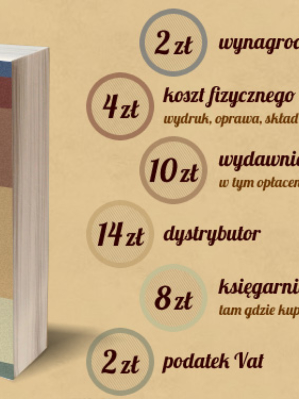 Jak przeczytać moją książkę za darmo
