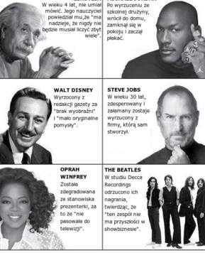 Nie musisz być mistrzem świata!