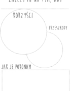 Jakie jest najważniejsze słowo na świecie?