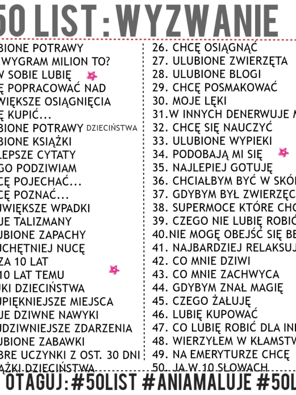 Co zrobić, aby poznać siebie? [WYZWANIE 50 LIST ]