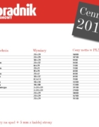 Chcesz zmian? Poszerz horyzonty! Kolejne ćwiczenie, które poprawi jakość Twojego życia