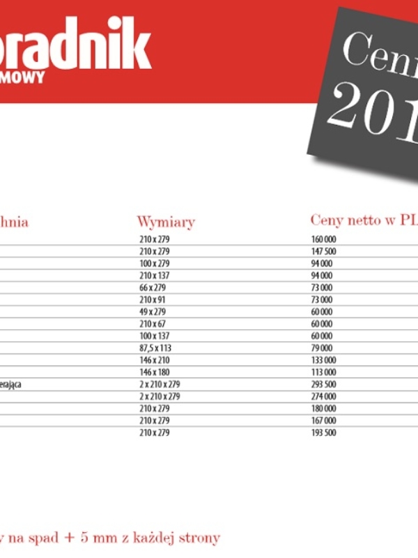 Czy można zarabiać ZA DUŻO? o stawkach reklamowych w prasie, TV i na blogach :)