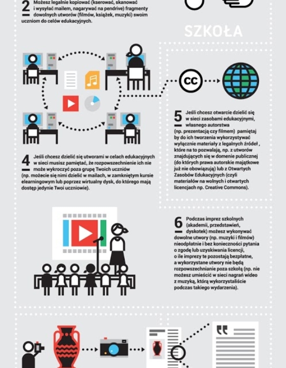 Jaki tablet na studia? Czy się przydaje?