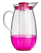 Jak wypromować bloga [od 0 do 200 tys UU]