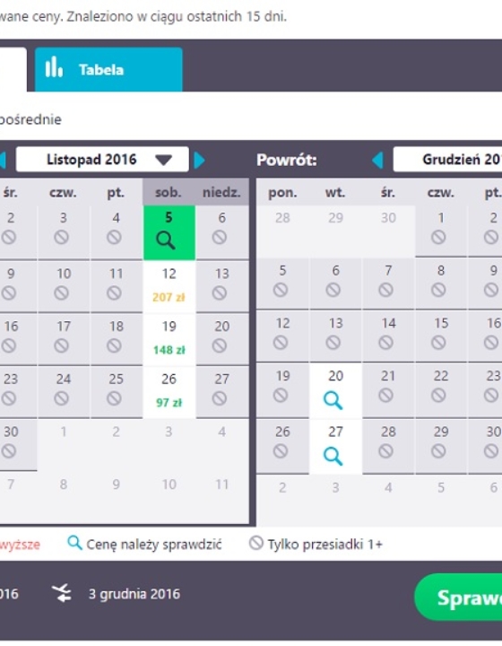 Jak tanio zorganizować wypad na Maltę, ile pieniędzy, co robić