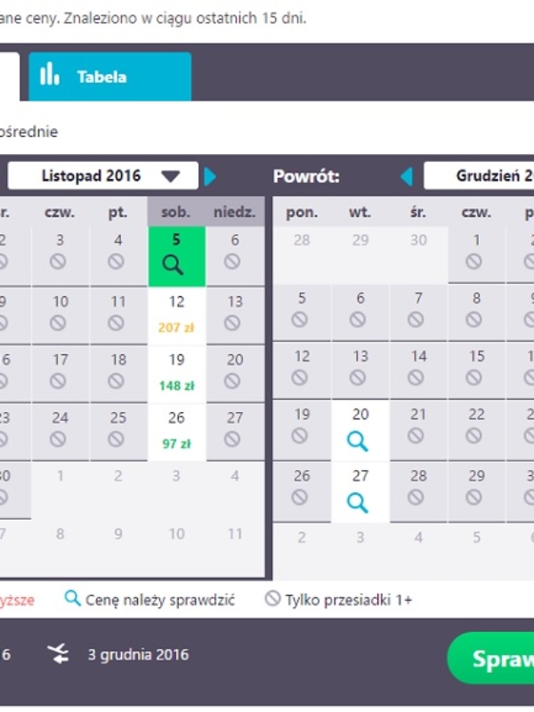 Jak tanio zorganizować wypad na Maltę, ile pieniędzy, co robić