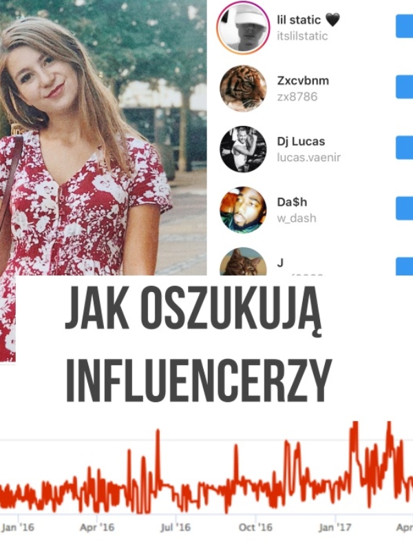 Jak oszukują influencerzy i jak to wykryć