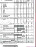 Ile wydaję na jedzenie i czemu kasuję komentarze [TYGODNIK]