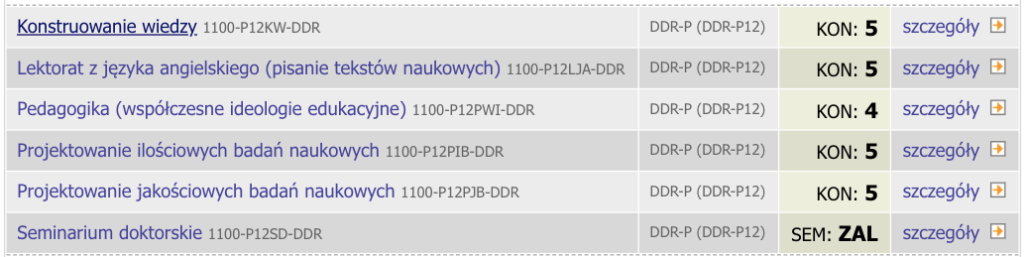 dobre oceny na studiach doktoranckich